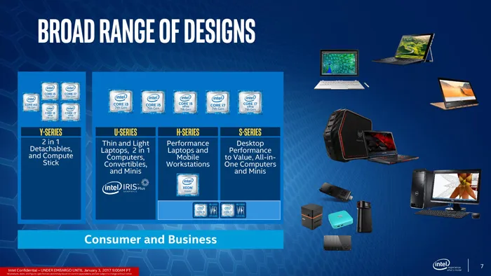 Intel第二波Kaby Lake处理器：14nm优化，诚意几何？