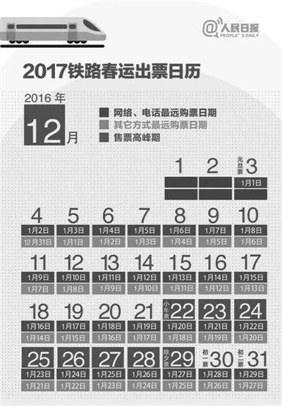 12306网站开发新功能 丢失火车票补办将成为现实