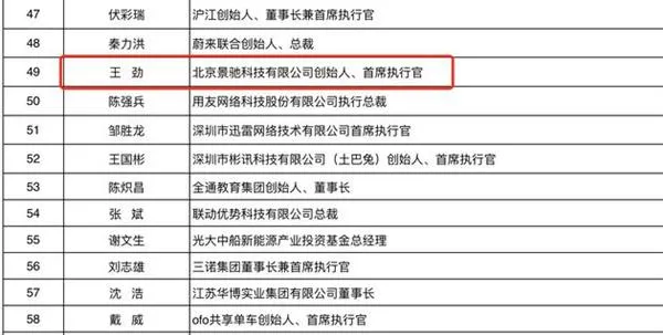 百度自动驾驶掌门自立门户：跟老东家正面刚