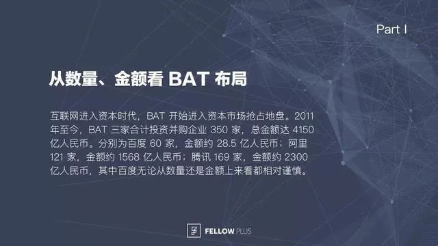 BAT投资战略图谱—百度是在哪儿「掉队」的？