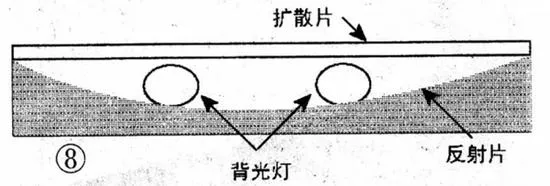 电视选购词典 掌握这些就不怕被忽悠了