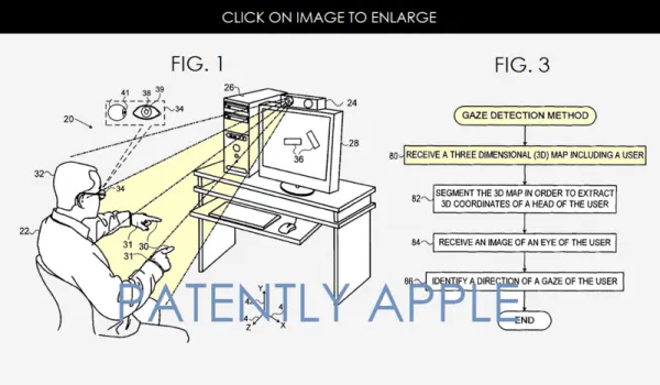 苹果获批一项通过凝视和手势指点控制电视或iMac屏幕的专利