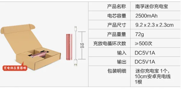 [图]南孚迷你充电宝：45元/仅口红大小