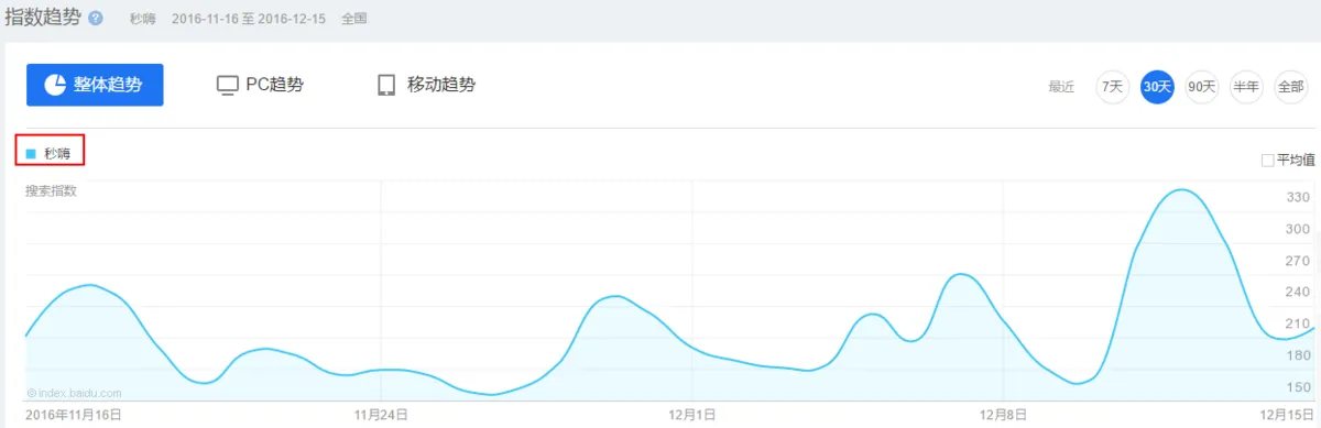 不想做网红的足球运动员不是好老板，孙继海会成为下一个周鸿祎吗？