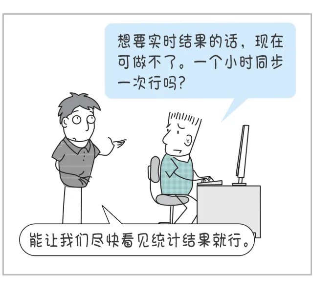 再小的上线，也有意外等着你