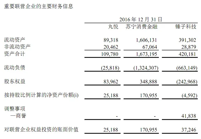 去年亏了4.2亿元，但锤子手机今年目标销量400-600万