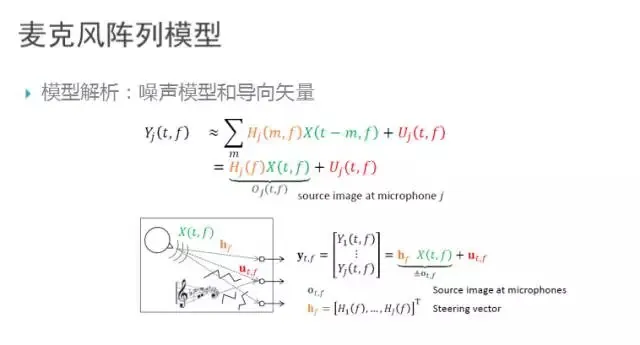 想让机器听懂你，还需要解决这些关键问题