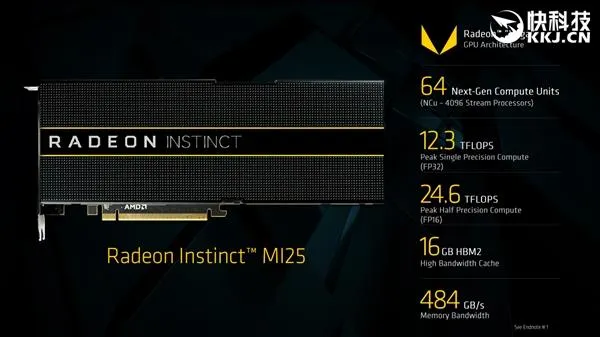 1万元！AMD正式发布Radeon Vega Frontier Edition：全球最快显卡