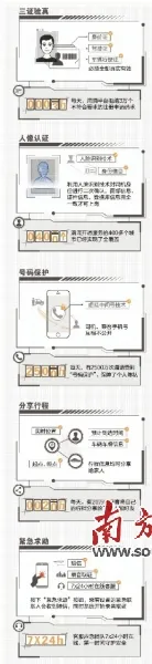 滴滴五大安全措施见成效每天拒绝3万不合格申请