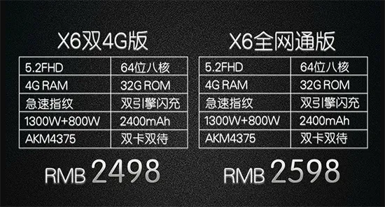 vivo发布会回顾：X6/X6 Plus齐登场 4GB内存+双引擎闪充