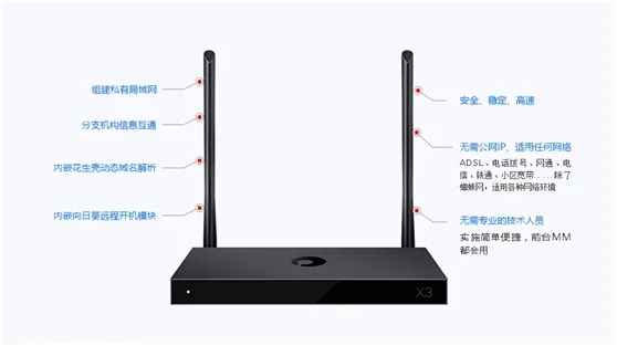 蒲公英全新X3路由器发布 60秒组建VPN