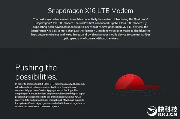 1Gbps下载！高通宇宙最强基带揭秘：炸裂