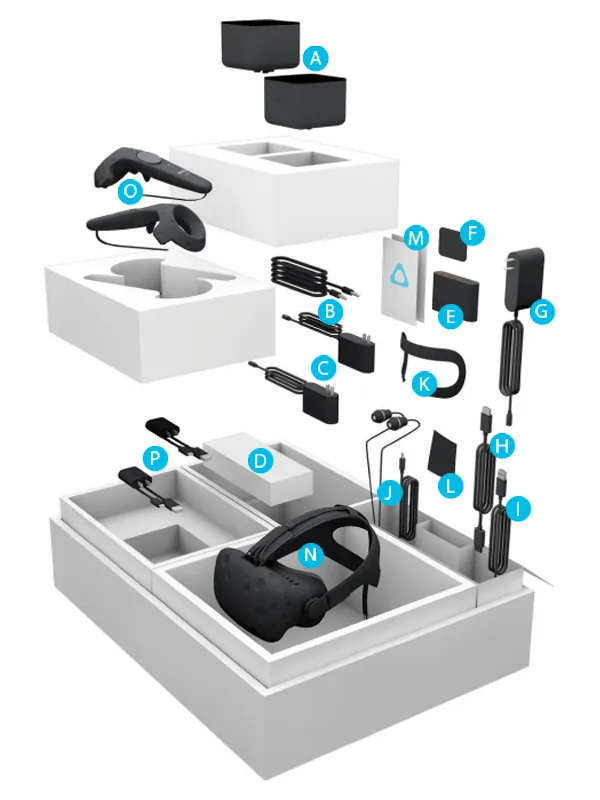 HTC Vive 全配件曝光 你眼花吗？