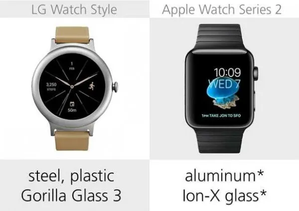 规格参数对比：LG Watch Style VS Apple Watch Series 2