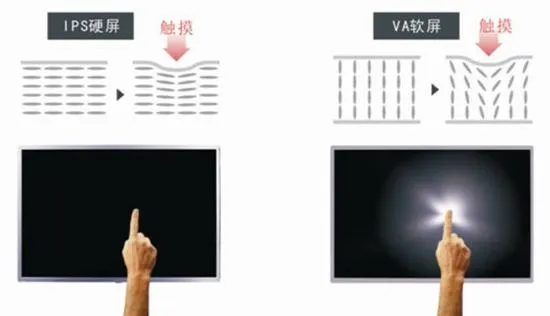 电视选购词典 掌握这些就不怕被忽悠了