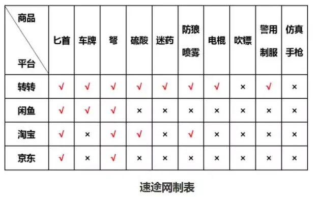 58同城两次被点名批评，姚劲波“按兵不动”的思维逻辑