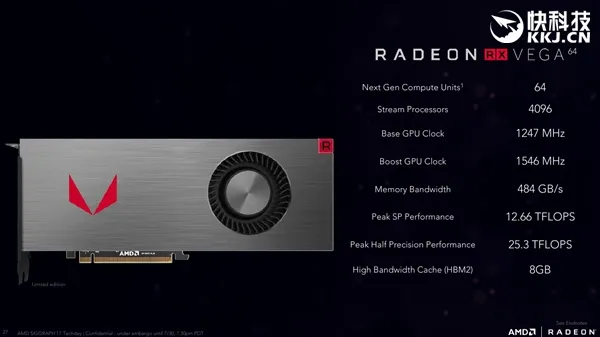 风冷水冷四款齐发！AMD RX Vega游戏卡全面登场：首创豪华大礼包