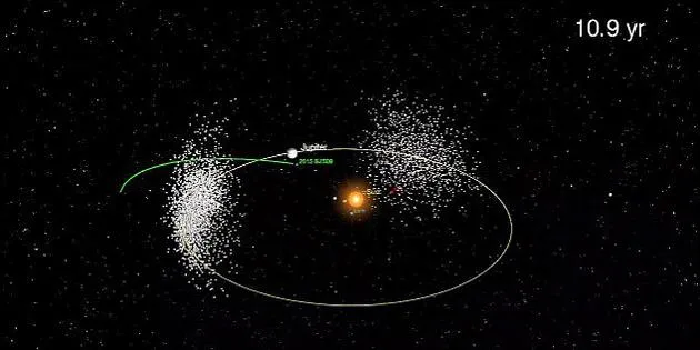 “胆小鬼游戏”：捣蛋小行星穿越木星轨道绕太阳逆行