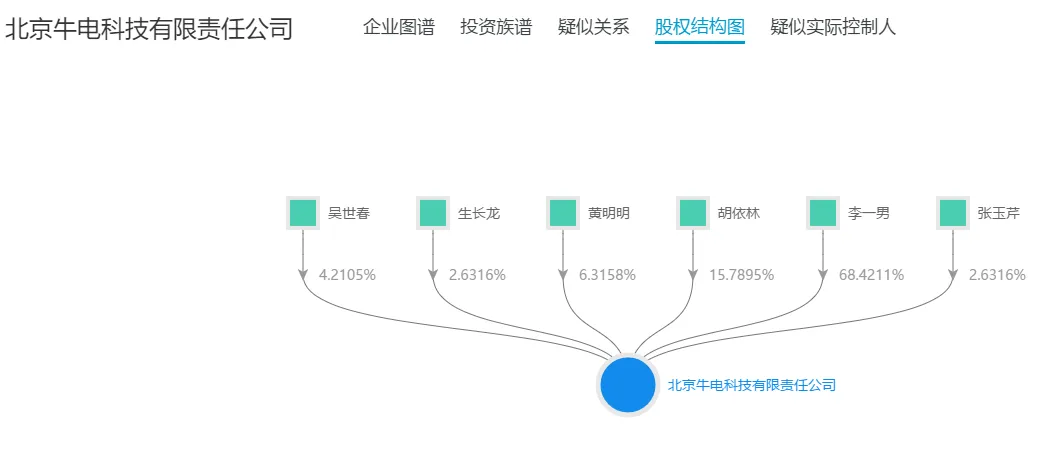 李一男进了监狱还能执掌小牛电动车吗？