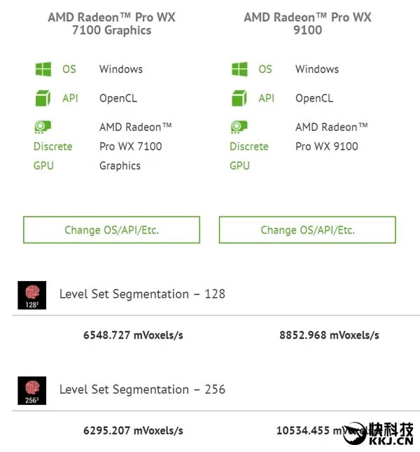 AMD Vega架构第三款显卡曝光：还是不玩游戏