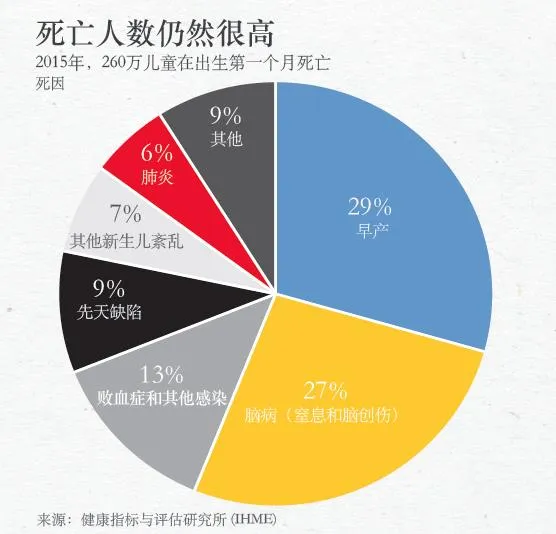 盖茨夫妇万字长文回复巴菲特：慈善是世界上最好的投资