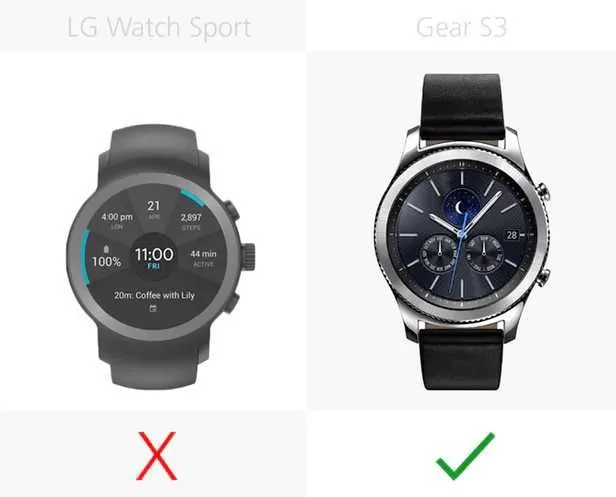 规格参数对比：LG Watch Sport VS 三星Gear S3