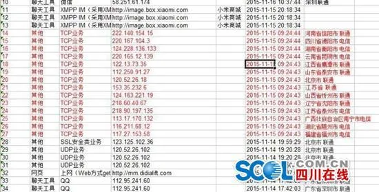 手机13分钟跑流量782元 联通退费展开跨省核查