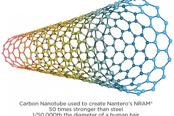 Nantero为超致密碳纳米管募集2100万美元