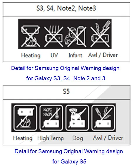 三星S8手机电池上有个禁狗标签 它到底什么意思？