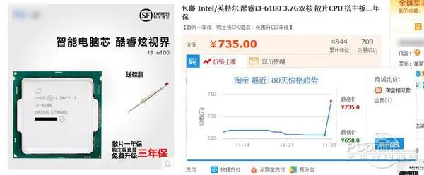 装机悲催！CPU处理器大涨价：要买趁早