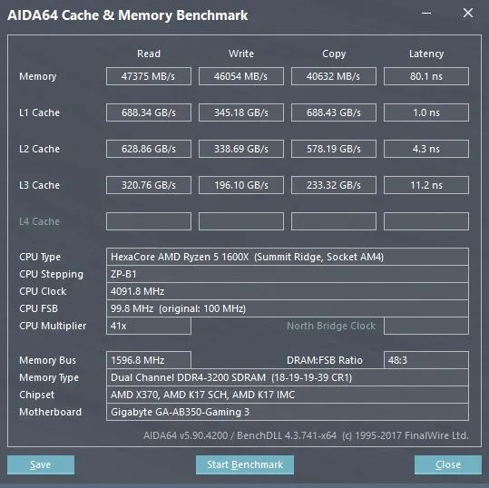 表现优秀！高压测试：Ryzen5平台插满4根内存