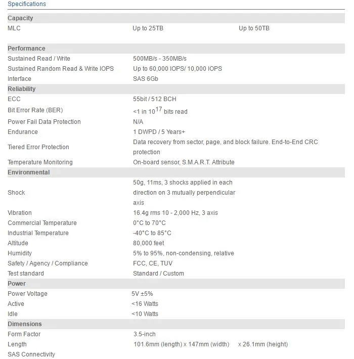 嫌硬盘容量不够大？Viking科技推出全球首款50TB的SSD