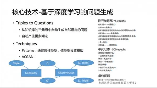 12306验证码已不再安全 机器准确率99.8%