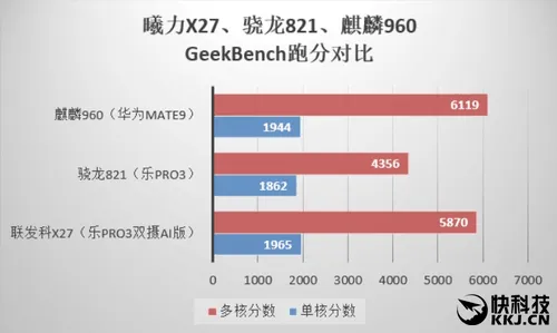 这个AI有点用！超萌笑脸机新乐Pro3评测