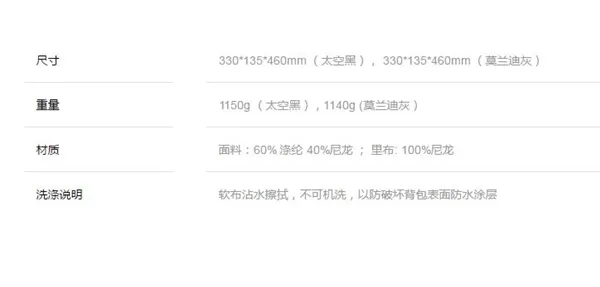 399元！一加旅行双肩包2017款发布：比上代多装60%