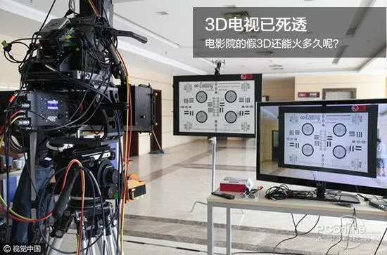 3D电视已死透 电影院的假3D还能火多久呢？