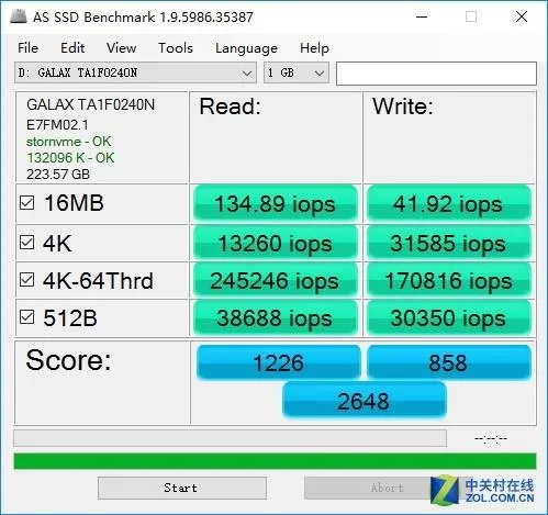 Z270主板配NVMe固态盘实测：弃SATA3！