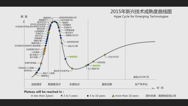 漫画聊一聊|各国政府对区块链都持何种态度？