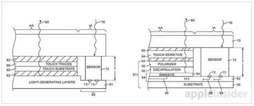 苹果为无边框设计操碎心 屏幕传感器专利曝光