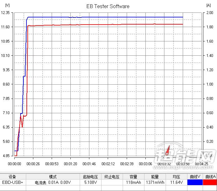 当魅族的新梦想照进我们办公室，编辑谈MX6上手体验