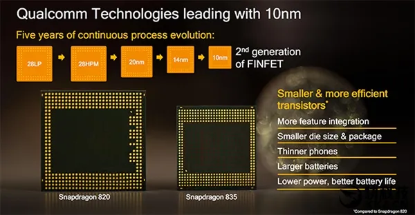 骁龙835性能细节：CPU主频保守 GPU吊打G71