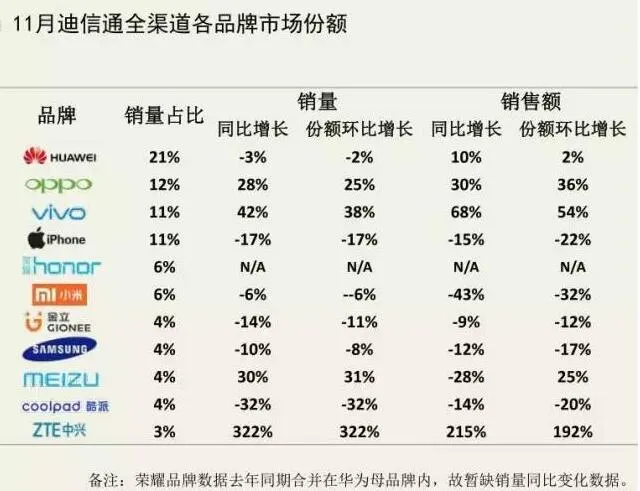 拉来冯小刚夫妇和高通 金立M2017还是没什么可期待