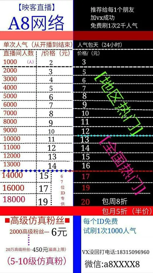 直播繁荣背后 色情、僵尸粉与刷榜有多猖獗?