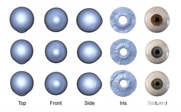 眼部3D建模有多难？一张照片搞定！