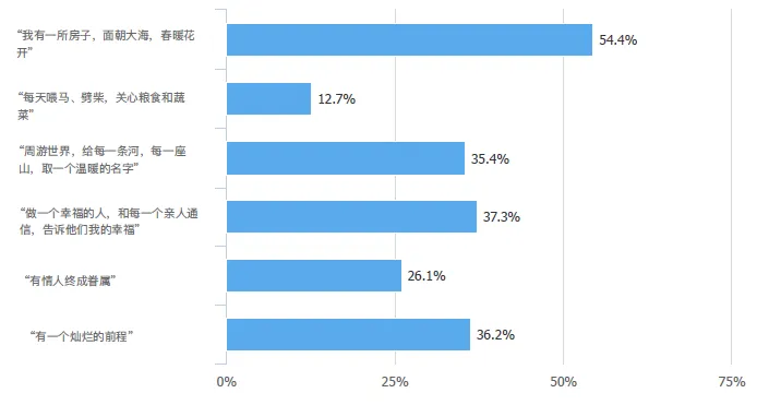 一点资讯联合央视推热词报告：小目标、网红等火遍2016