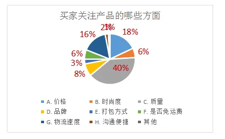 想走出不同寻常的路？敦煌网来帮你！