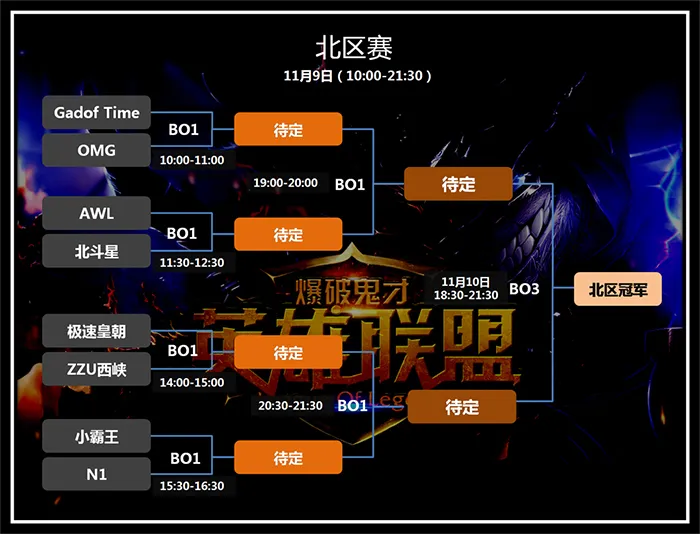 索泰CEST《英雄联盟》大区选拔赛，11.8日王者对决！