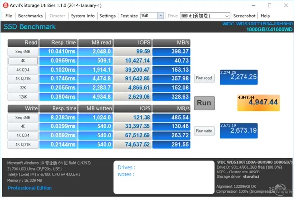 容量与速度都带来了！西数WD Blue 1TB SSD评测