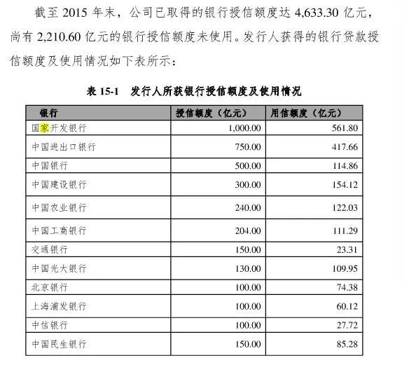 海航“迷雾”：股权结构复杂隐秘 国开行授信1000亿