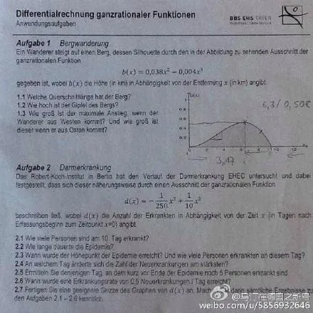 世界各国高考作文题都是怎样的？